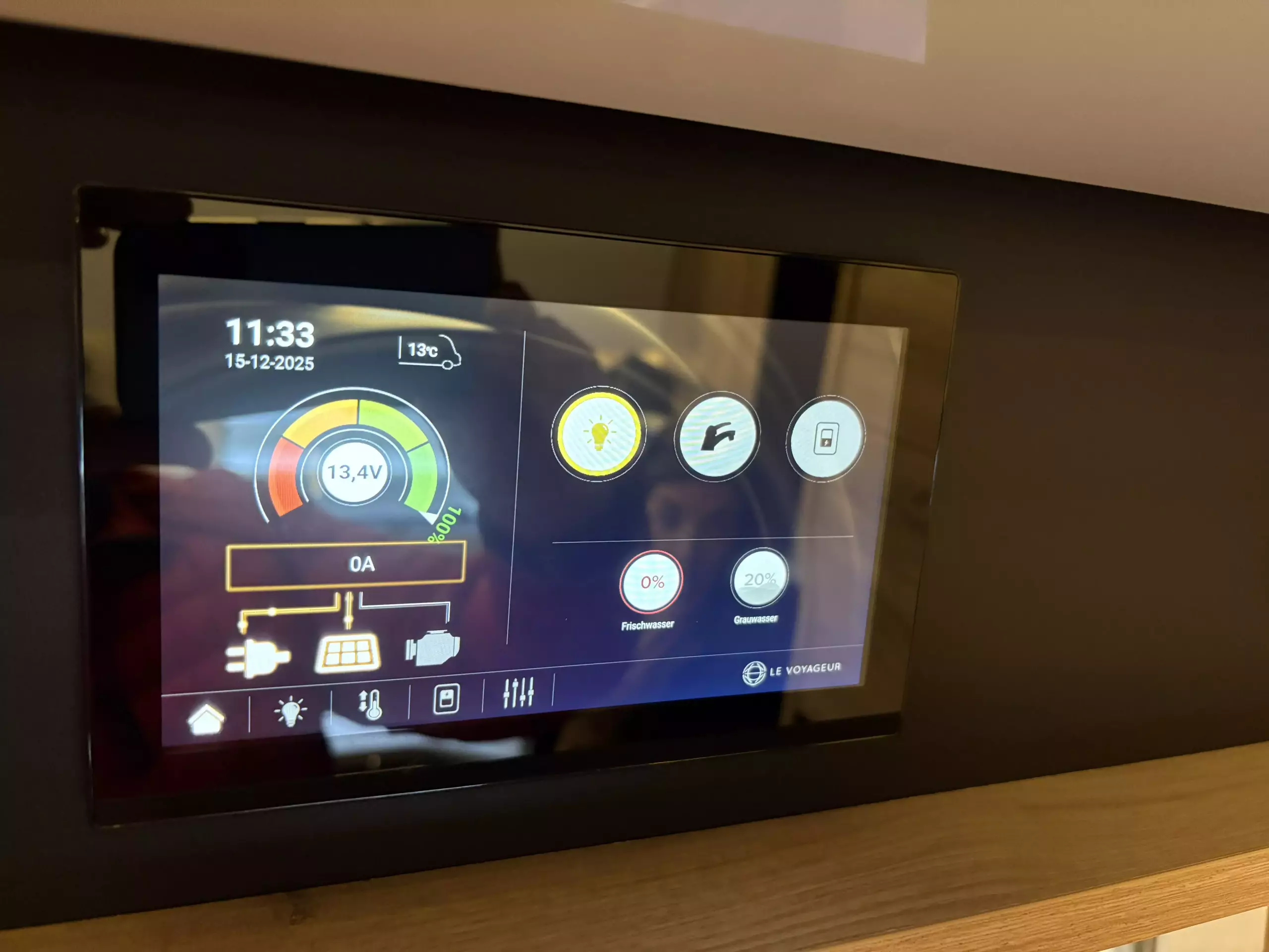 Wasserstände in Echtzeit, verbleibende Kapazität der Batterien